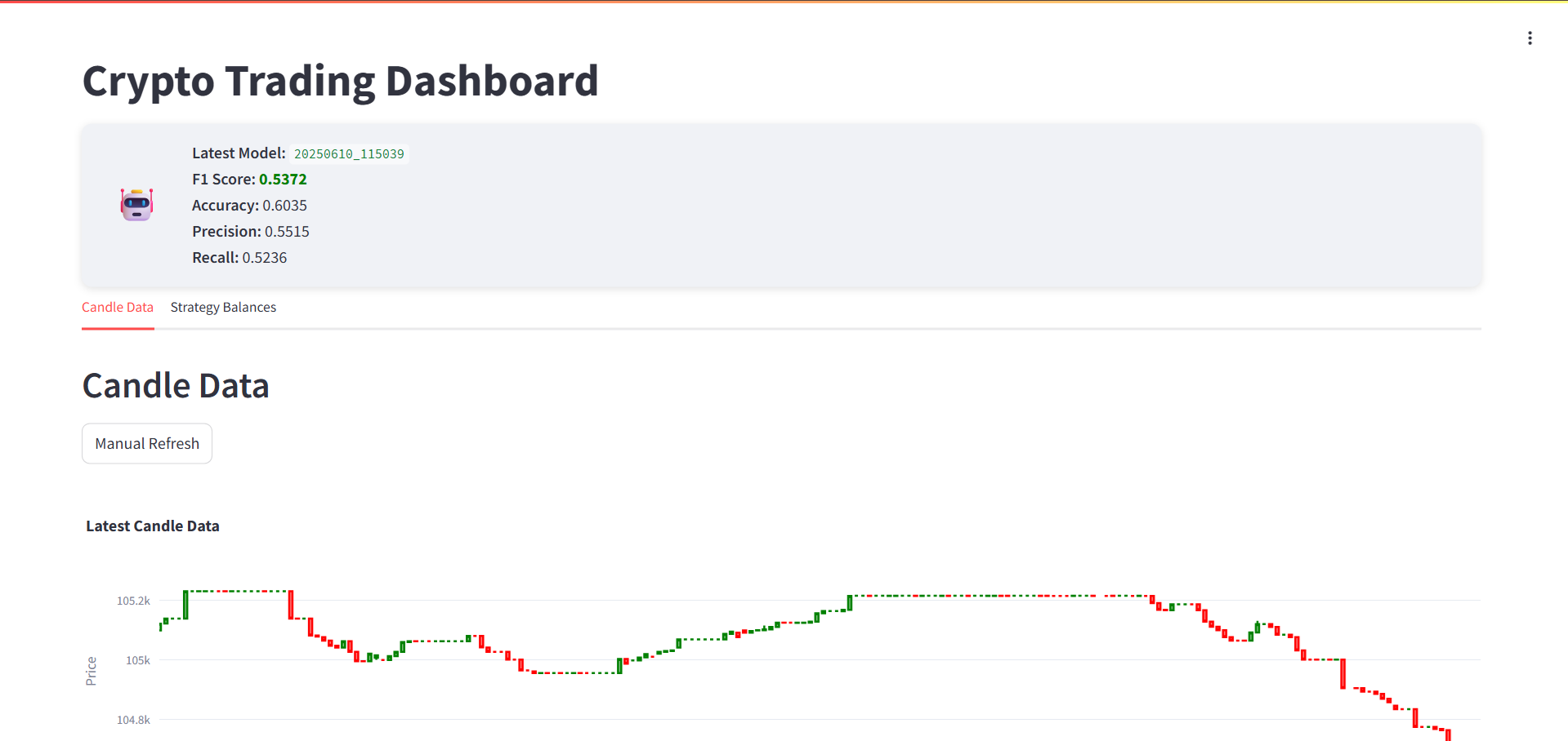 cryptodashboard.png